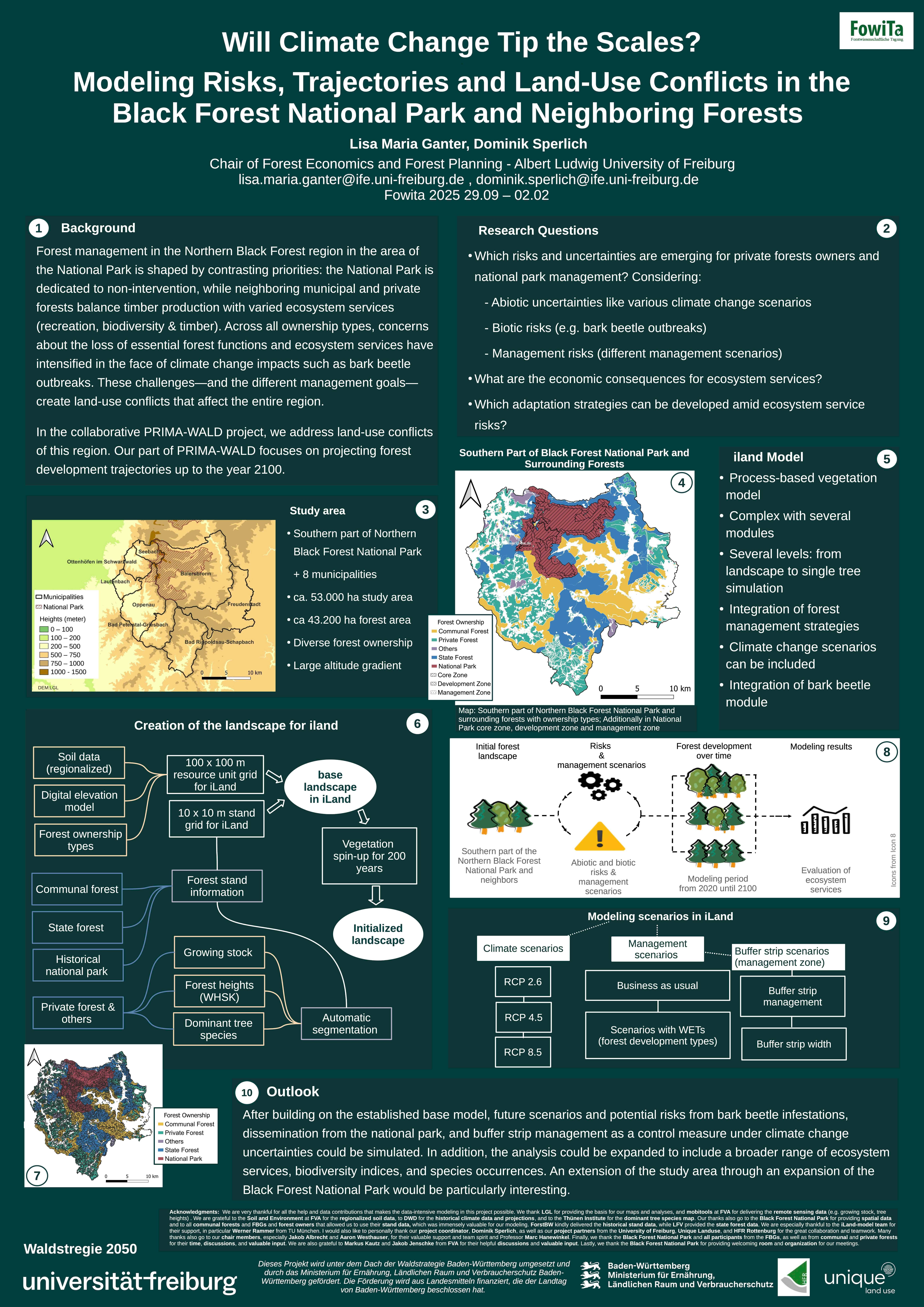 Forschungsposter: Will Climate Change Tip the Scales? Modeling Risks, Trajectories and Land-Use Conflicts in the Black Forest National Park and Neighboring Forests